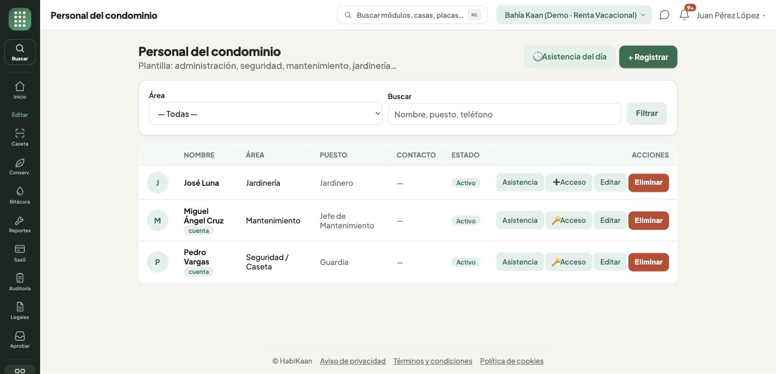 Personal del condominio por área, con su asistencia del día
