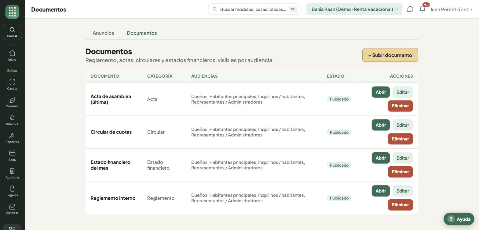 Repositorio de documentos, visibles según a quién le tocan