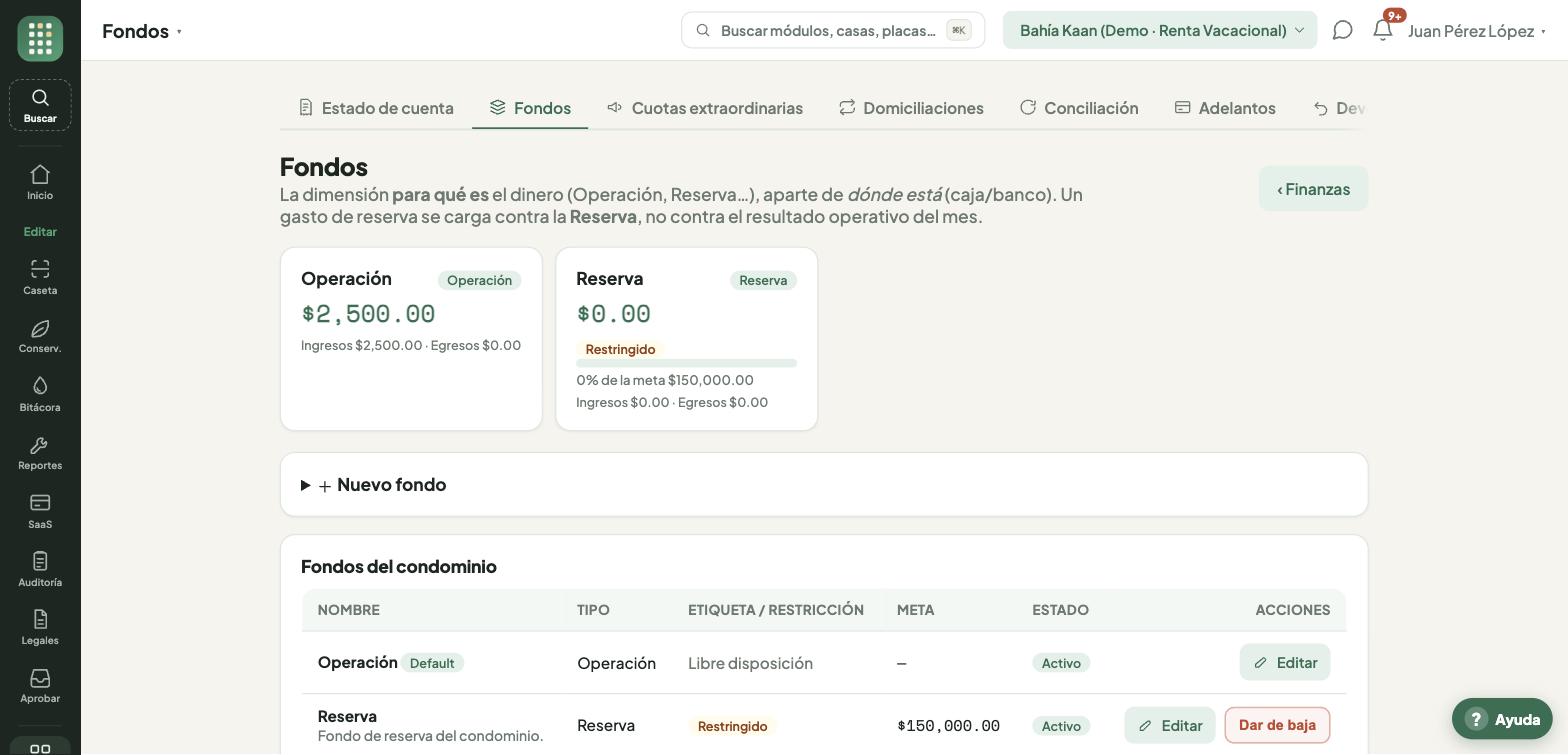 Fondos del condominio: operación, reserva y sus saldos