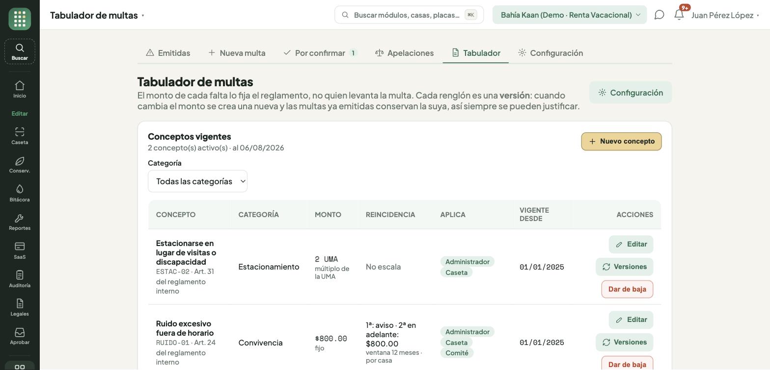 Tabulador de multas: cada concepto con su monto y su versión vigente